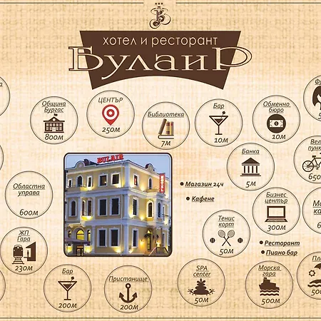 семеен булаир